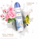 اسپری ضد تعریق زنانه Beauty and care داو 2817 | 200 میل